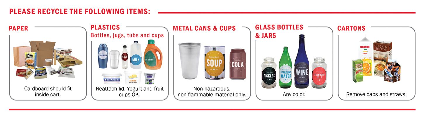 Rumpke Accepted Recyclables